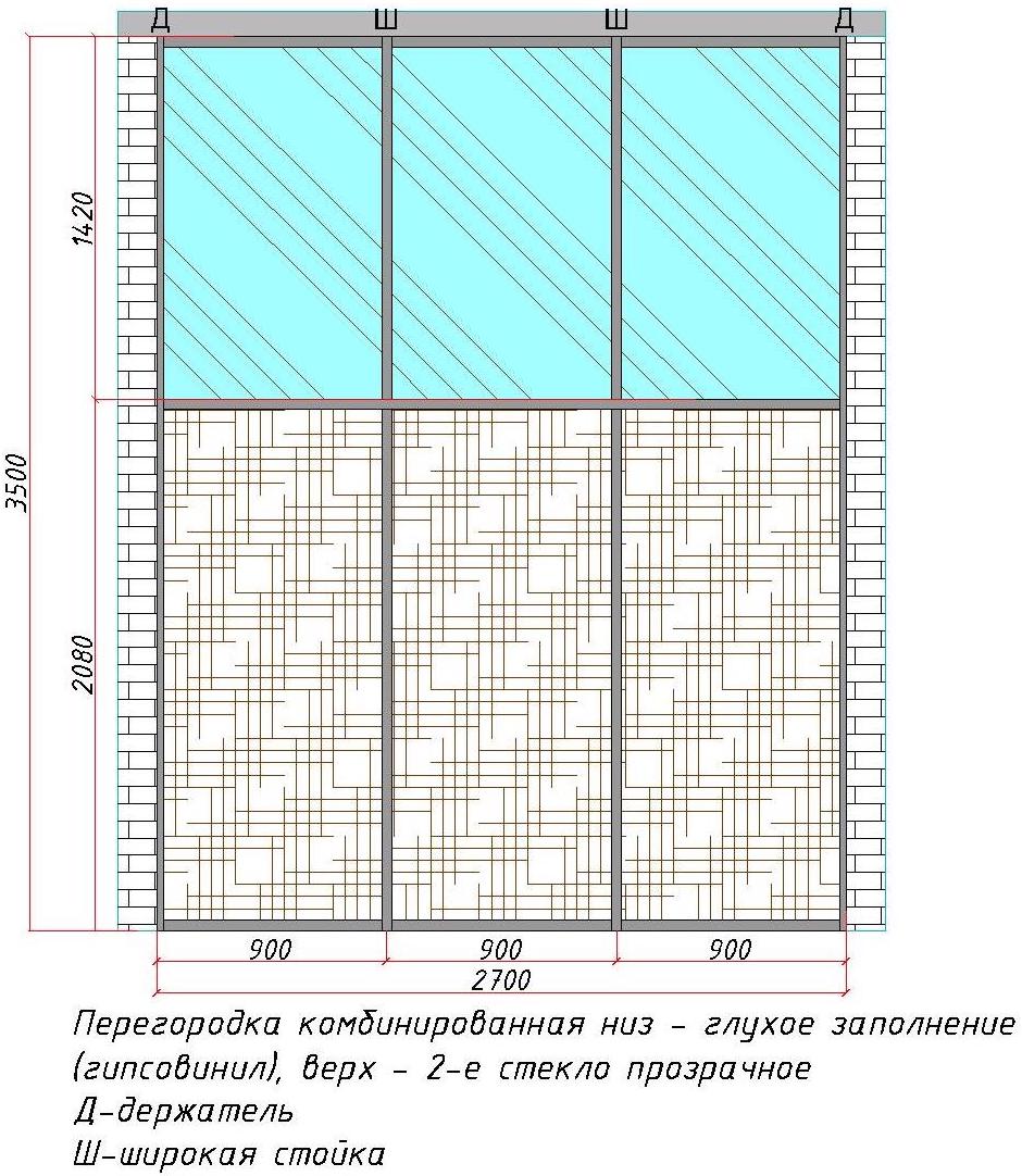 Комбинированные перегородки 