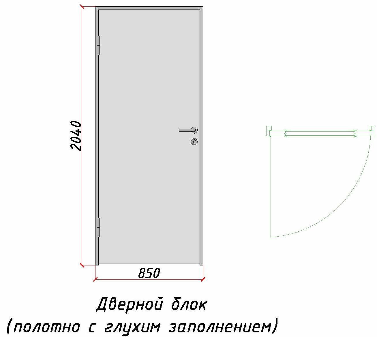 Глухие двери 