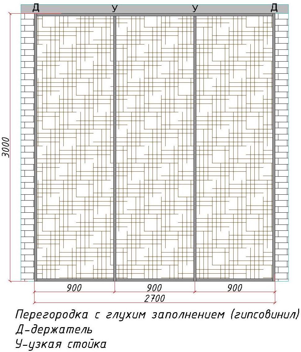 Глухие перегородки (гипсовинил) 