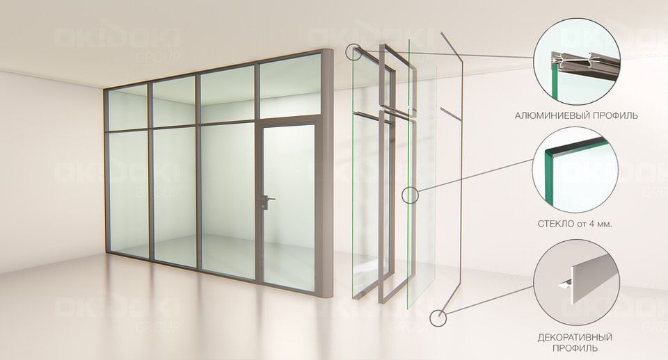 Конструкция алюминиевых перегородок в разрезе