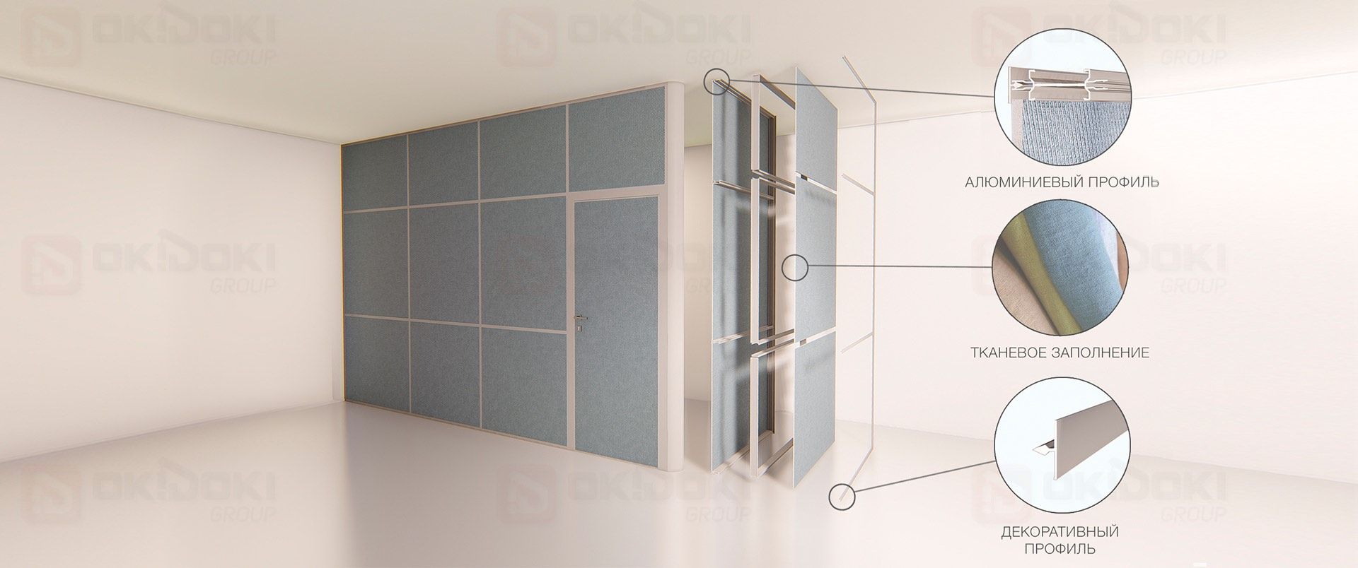 Конструкция глухих перегородок в разрезе