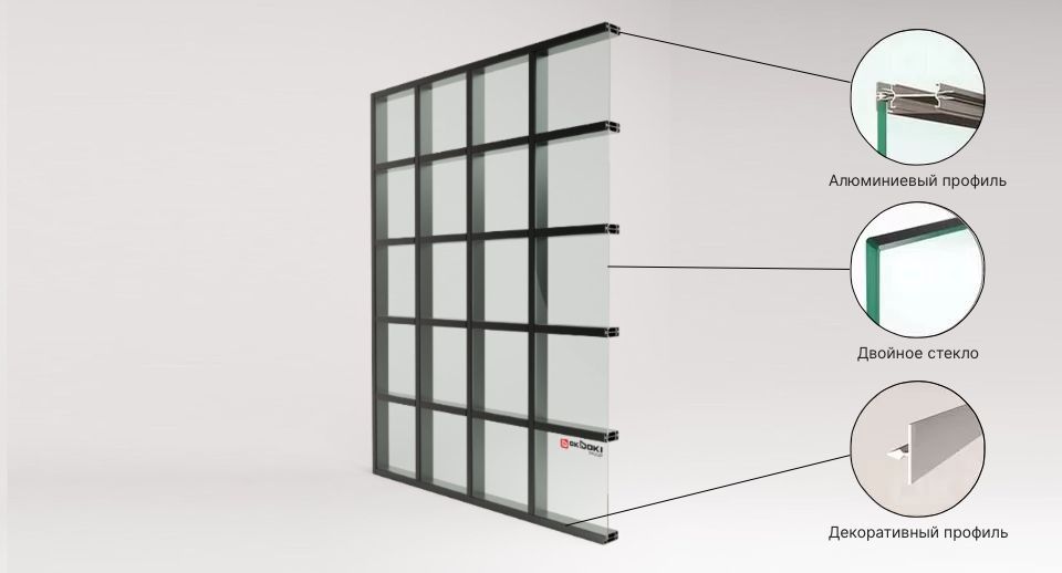 Перегородка лофт в разрезе