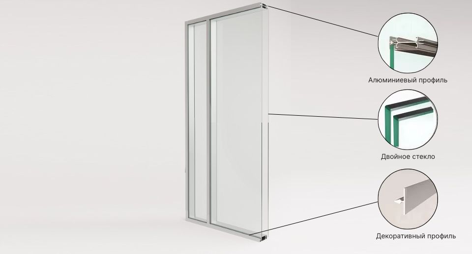 Конструкция матовых перегородок с двойным стеклом в разрезе