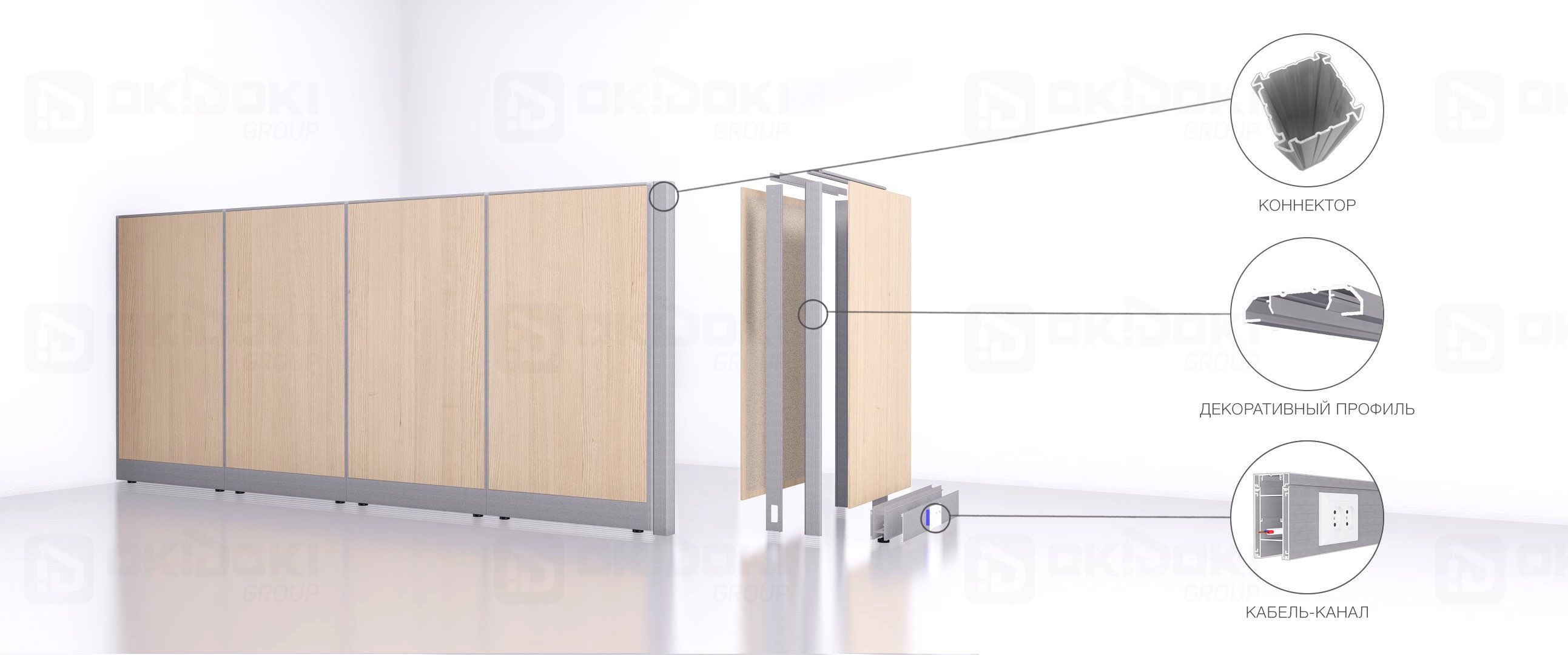 Конструкция мобильных перегородок из ЛДСП в разрезе