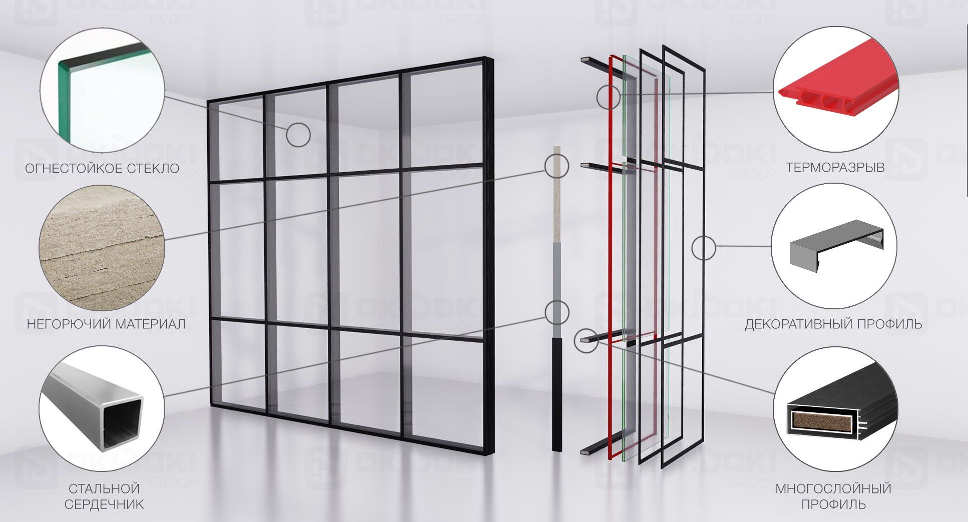 Конструкция противопожарных перегородок Flame-45 в разрезе